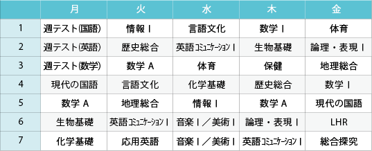 アドバンスコース時間割例