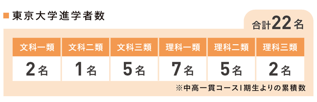 toudai_2026.png