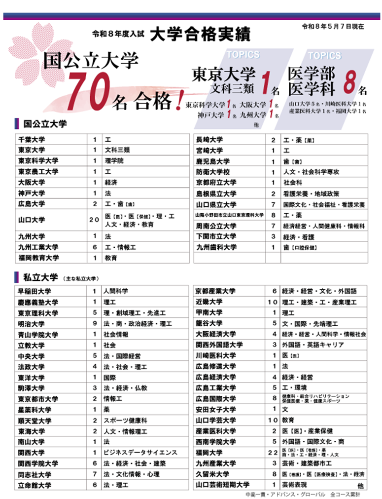 shinro20260507.png