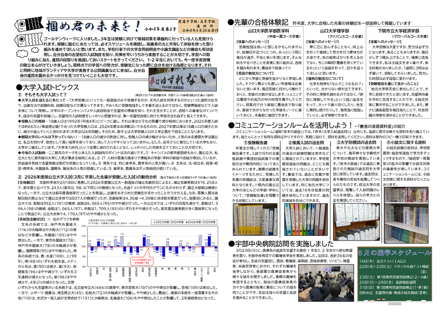 shingaku_news_2026_05.png