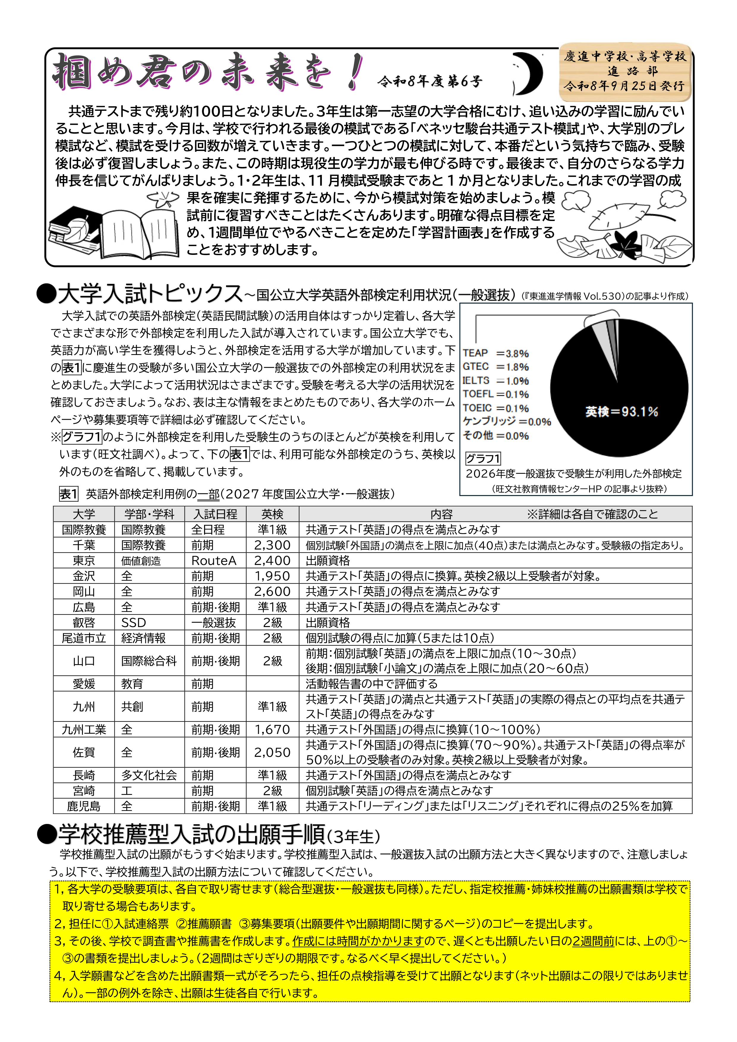 shingaku_news_2026_No6-1.png