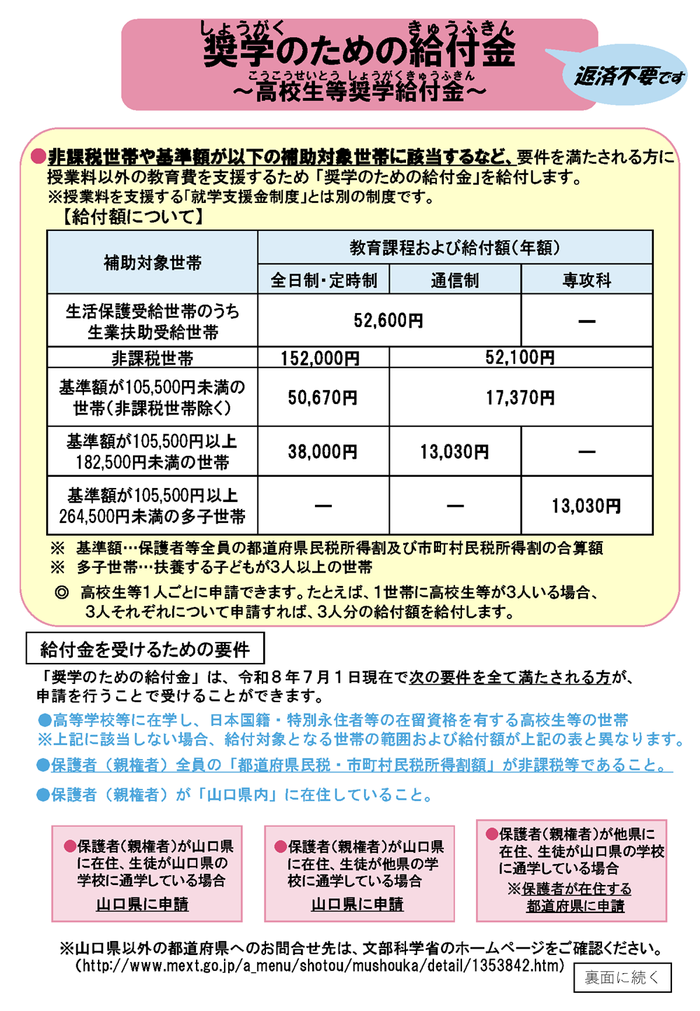 2026kyufukin_leaflet_2A.png